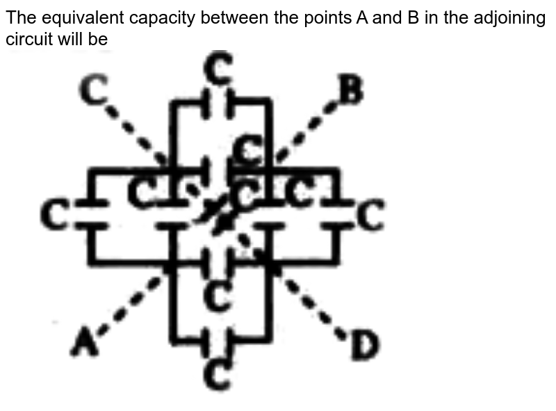 The equivalent capacity between the points A and B in the adjoining circuit will be  <br> <img src="https://doubtnut-static.s.llnwi.net/static/physics_images/AKS_NEO_CAO_PHY_XII_V02_B_APP_E02_100_Q01.png" width="80%">