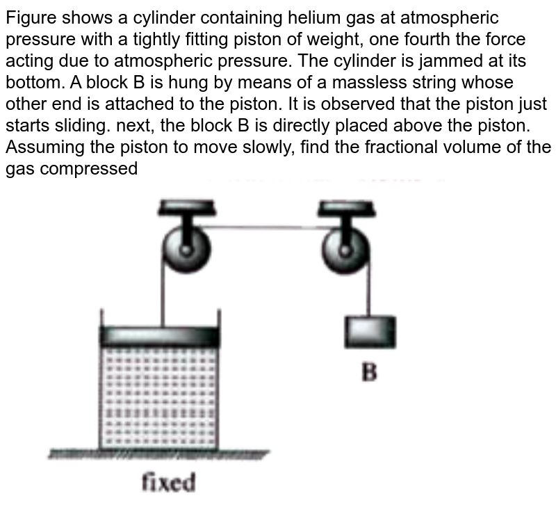 A cylinder/piston contains water at 30 lbf/in.2 400 F with a volu