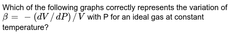 Which of the following graphs correctly represents the variation of beta=-(dV//dP)//V with P for an ideal gas at constant temperature?