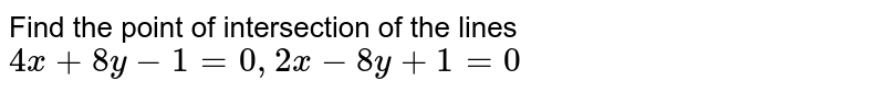Find the point of intersection of the lines 4x+8y-1=0, 2x-8y+1=0