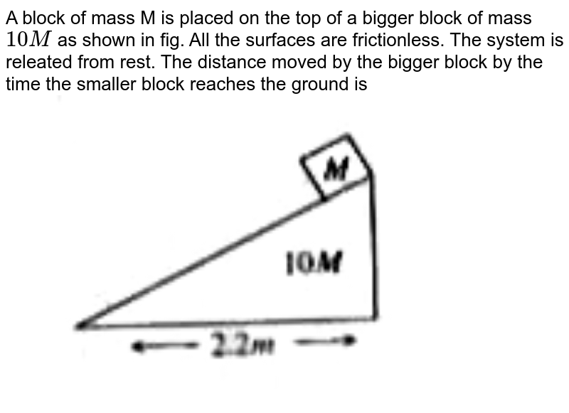 A block of mass M is placed on the top of a bigger block of mass `10M` as shown in fig. All the surfaces are frictionless. The system is releated from rest. The distance moved by the bigger block by the time the smaller block reaches the ground is  <br> <img src="https://doubtnut-static.s.llnwi.net/static/physics_images/AKS_NEO_CAO_PHY_XI_V01_B_C07_E03_029_Q01.png" width="80%">