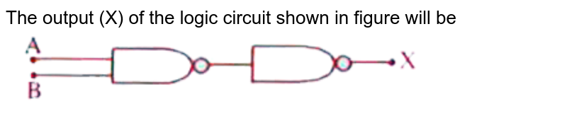 The Output X Of The Logic Circuit Shown In Figure Will Be