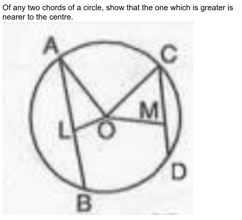 Of any two chords of a circle, show that the one which is greater is nearer to the centre. <br><img src="https://doubtnut-static.s.llnwi.net/static/physics_images/MBD_MAT_IX_C10_E07_008_Q01.png" width="80%">