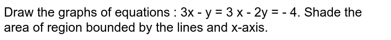 Draw the graphs of equations : 3x - y = 3 x - 2y = - 4. Shade the area of region bounded by the lines and x-axis.