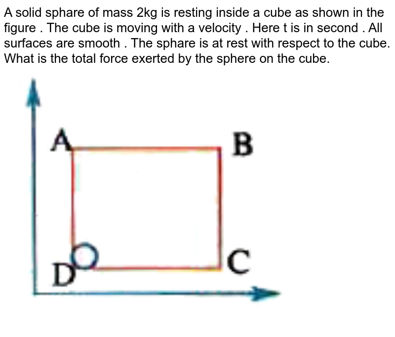 A solid sphare of mass 2kg is resting inside a cube as shown in the figure . The cube is moving with a velocity . Here t is in second . All surfaces are smooth . The sphare is at rest with respect to the cube. What is the total force exerted by the sphere on the cube.<br> <img src="https://doubtnut-static.s.llnwi.net/static/physics_images/AKS_ELT_AI_PHY_XI_V01_A_C06_SLV_008_Q01.png" width="80%">