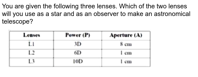 You Are Given Following Three Lenses Which Two Lenses Will You Us You Are Given Following Three Lenses Which Two Lenses Will You Us