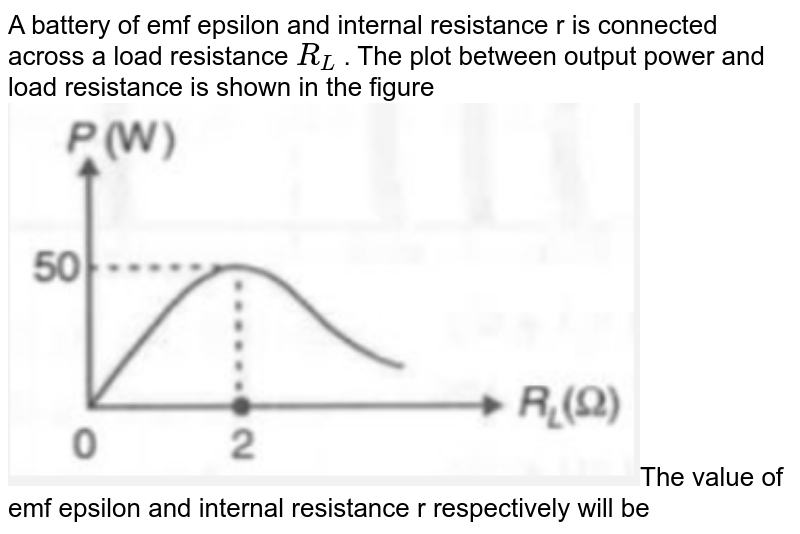 A battery of emf epsilon and internal resistance r is connected across a load resistance `R_L` . The plot between output power and load resistance is shown in the figure  <img src="https://doubtnut-static.s.llnwi.net/static/physics_images/AAK_TST_05_NEET_YEAR(19)_PHY_E05_112_Q01.png" width="80%">The value of emf epsilon and internal resistance r respectively will be 