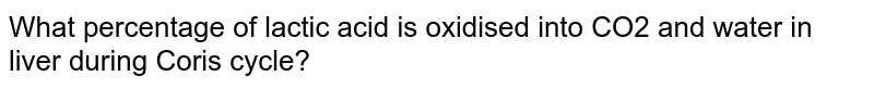 What percentage of lactic acid is oxidised into CO2 and water in liver during Cori's cycle?