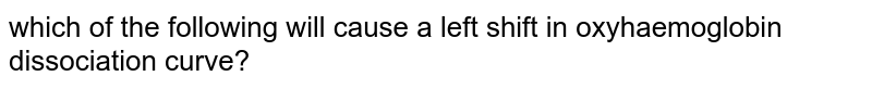 which of the following will cause a left shift in oxyhaemoglobin dissociation curve?