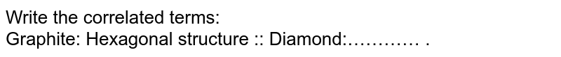 Write the correlated terms: Graphite: Hexagonal structure :: Diamond:………… .