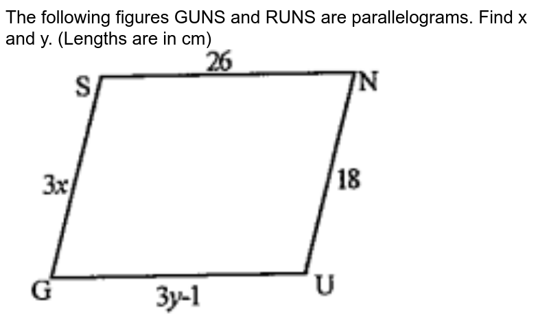 The following figures GUNS and RUNS are parallelograms. Find x and