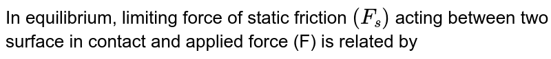In equilibrium, limiting force of static friction (F_(s)) acting between two surface in contact and applied force (F) is related by