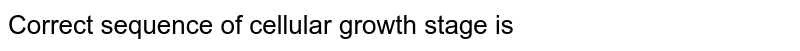 Correct sequence of different phases of growth is