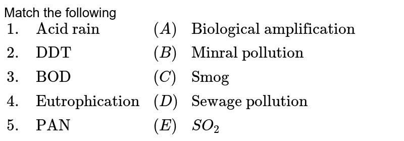 Match the following {:(1.,"Acid rain",(A),"Biological amplification"),(2.,"DDT",(B),"Minral pollution"),(3.,"BOD",(C ),"Smog"),(4.,"Eutrophication",(D),"Sewage pollution"),(5.,"PAN",(E ),SO_(2)):}