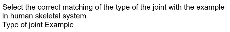 Select the correct matching of the type of the joint with the example in human skeletal system