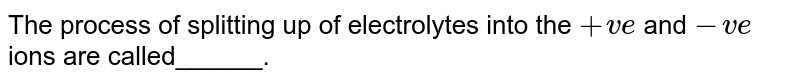 The process of splitting up of electrolytes into the +ve and -ve ions are called______.