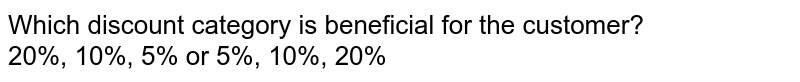 Which discount category is beneficial for the customer? 20%, 10%, 5% or 5%, 10%, 20%