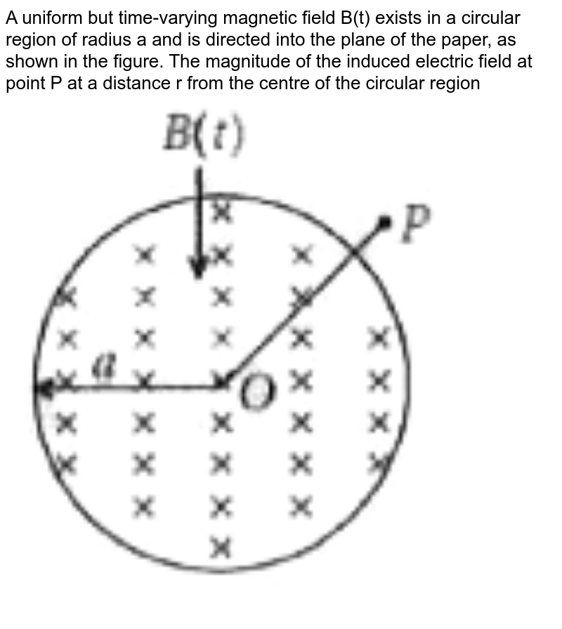 A uniform but time-varying magnetic field B(t) exists in a circular region of radius a and is directed into the plane of the paper, as shown in the figure. The magnitude of the induced electric field at point P at a distance r from the centre of the circular region <br> <img src="https://doubtnut-static.s.llnwi.net/static/physics_images/MTG_WB_JEE_CHE_MTP_02_E01_010_Q01.png" width="80%"> 