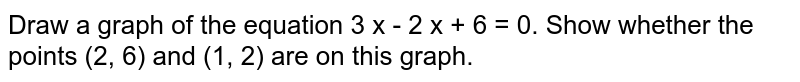 Draw a graph of the equation 3 x - 2 x + 6 = 0. Show whether the points (2, 6) and (1, 2) are on this graph.