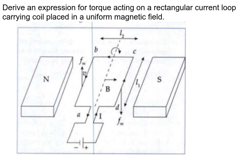 When Any Coil Is Placed In A Uniform Mag. Field Torque Is Acting O