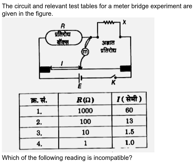 In a meter bridge experiment the circuit diagram and the correspo