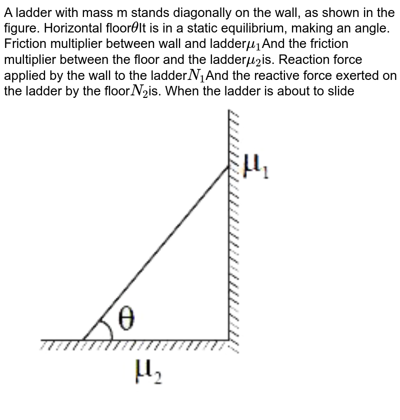 What is ladder friction? How many forces are acting on a ladder?