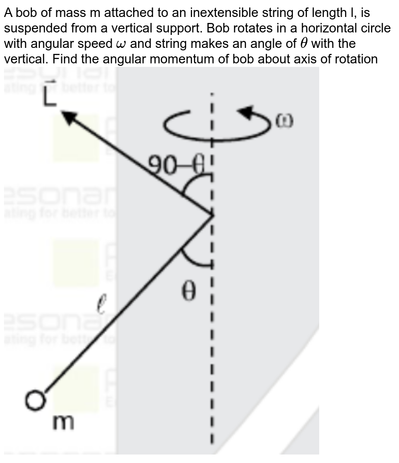 A bob of mass m attached to an inextensible string of length l, is suspended from a vertical support. Bob rotates in a horizontal circle with angular speed `omega` and string makes an angle of `theta` with the vertical. Find the angular momentum of bob about axis of rotation <img src="https://doubtnut-static.s.llnwi.net/static/physics_images/JM_21_M1_20210317_PHY_30_Q01.png" width="80%">