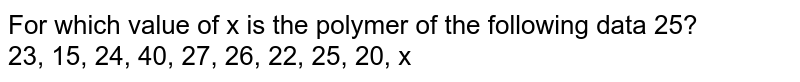 For which value of x is the polymer of the following data 25? 23, 15, 24, 40, 27, 26, 22, 25, 20, x