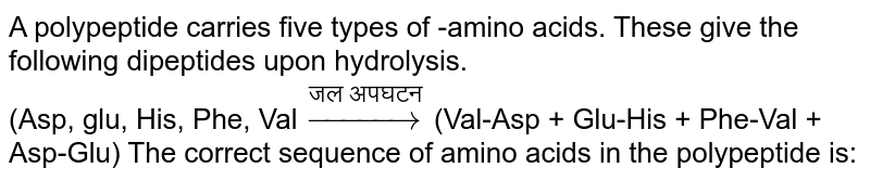 A polypeptide carries five types of -amino acids. These give the following dipeptides upon hydrolysis. (Asp, glu, His, Phe, Val overset("जल अपघटन") to (Val-Asp + Glu-His + Phe-Val + Asp-Glu) The correct sequence of amino acids in the polypeptide is: