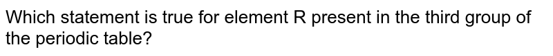 Which statement is true for element R present in the third group of the periodic table?