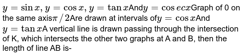 The Graphs Of Y Sinx Y Cosx Y Tanx And Y Cosec X Are Drawn 9422