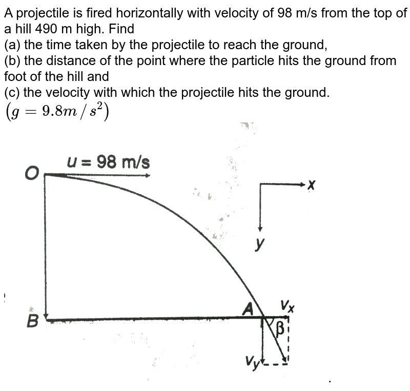 a-projectile-is-fired-horizontally-with-a-velocity-of-98-ms-1-from