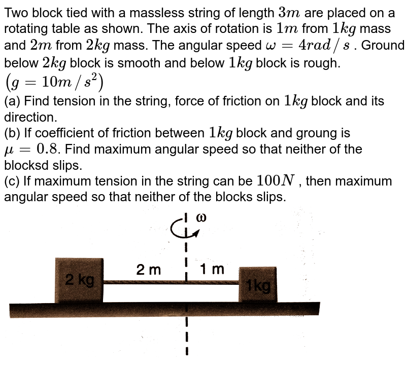 A block of mass 1kg is tied to a string of length 1m the other end of