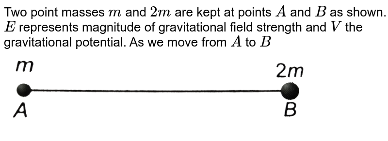Two point masses `m` and `2m` are kept at points `A` and `B` as shown. `E` represents magnitude of gravitational field strength and `V` the gravitational potential. As we move from `A` to `B`  <br> <img src="https://d10lpgp6xz60nq.cloudfront.net/physics_images/DCP_V02_C13_E01_120_Q01.png" width="80%">