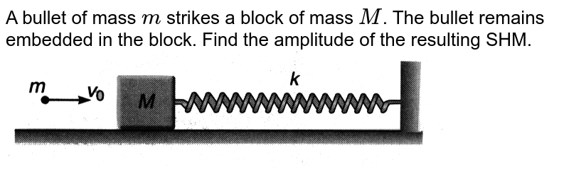 A bullet of mass `m` strikes a block of mass `M`. The bullet remains embedded in the block. Find the amplitude of the resulting SHM. <br> <img src="https://d10lpgp6xz60nq.cloudfront.net/physics_images/DCP_VO2_C14_E01_059_Q01.png" width="80%">