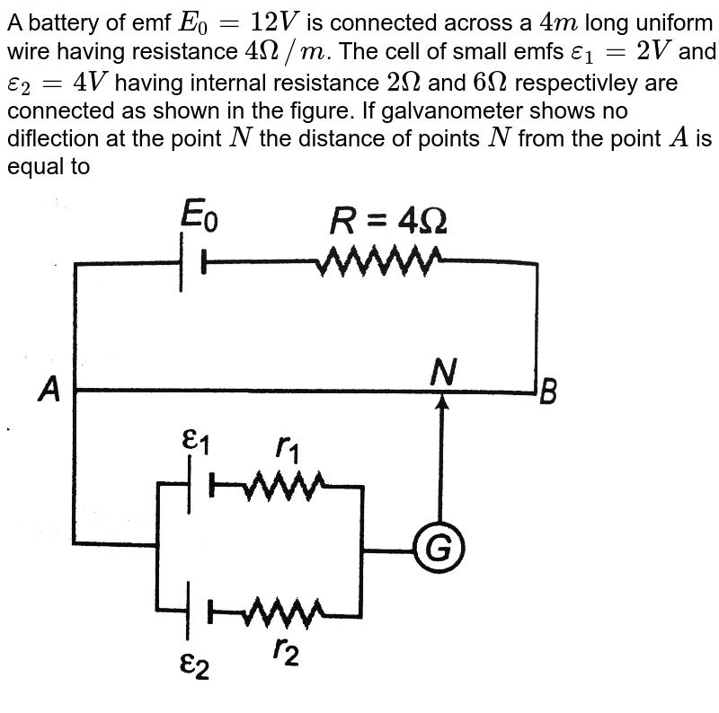 A battery of emf ε0 = 10V is connected across a 1 m long uniform w