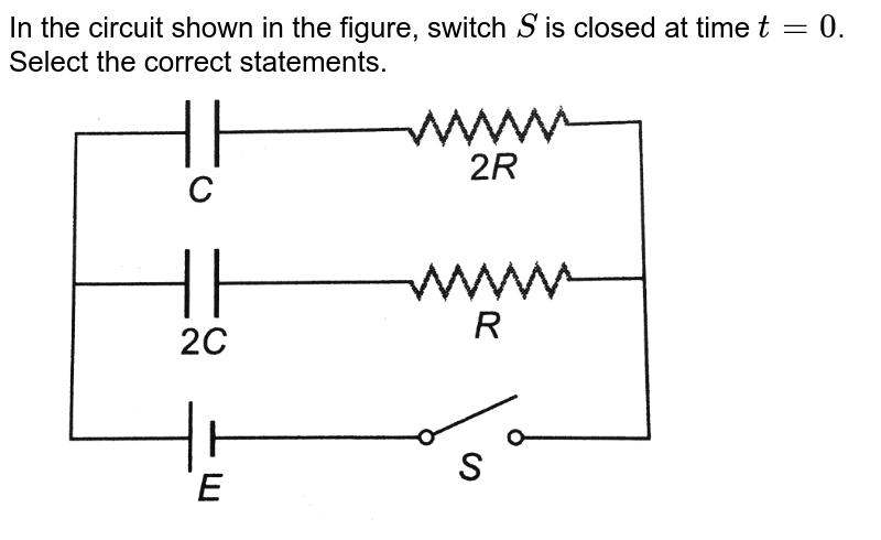 In the circuit shown in the figure, switch `S` is closed at time `t=0`. Select the correct statements. <br> <img src="https://d10lpgp6xz60nq.cloudfront.net/physics_images/DCP_VOL_4_C25_E01_117_Q01.png" width="80%"> 