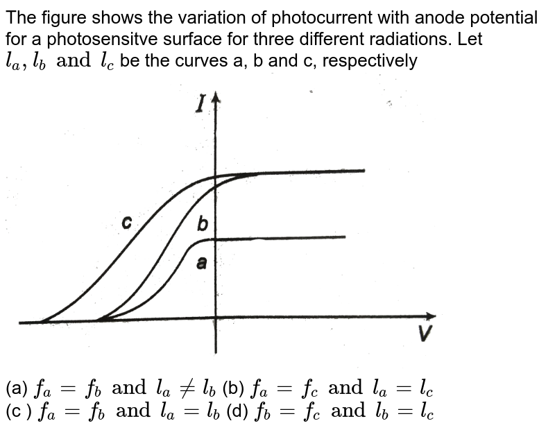 The figure shows the variation of photocurrent with anode potential for a photosensitve surface for three different radiations. Let `l_a, l_b and l_c` be  the curves a, b and c, respectively <img src="https://d10lpgp6xz60nq.cloudfront.net/physics_images/DCP_V05_C33_S01_068_Q01.png" width="80%"> <br> (a) `f_a = f_b and l_a != l_b`  (b) `f_a = f_c and l_a = l_c` <br> (c ) `f_a = f_b and l_a = l_b` (d) `f_b = f_c and l_b = l_c`