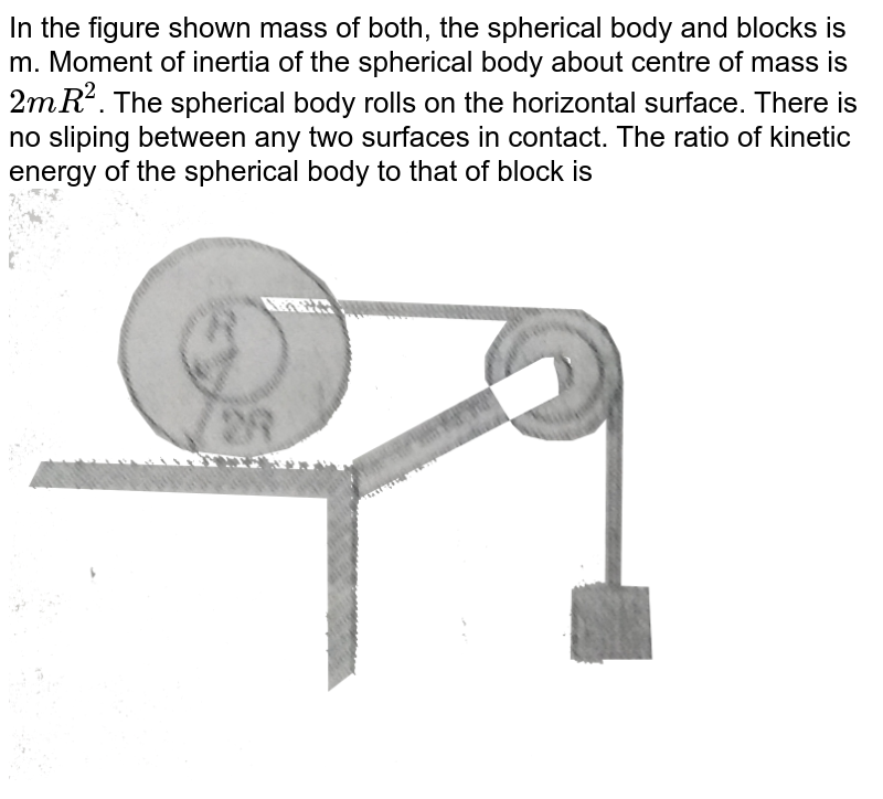 In the figure shown mass of both, the spherical body and blocks is m. Moment of inertia of the spherical body about centre of mass is 2mR^(2) . The spherical body rolls on the horizontal surface. There is no sliping between any two surfaces in contact. The ratio of kinetic energy of the spherical body to that of block is