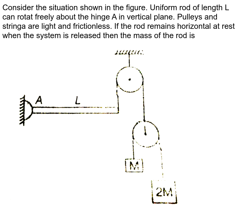 Consider the situation shown in the figure. Uniform rod of length L can rotat freely about the hinge A in vertical plane. Pulleys and stringa are light and frictionless. If the rod remains horizontal at rest when the system is released then the mass of the rod is  <br> <img src="https://d10lpgp6xz60nq.cloudfront.net/physics_images/MPP_PHY_C08_E01_139_Q01.png" width="80%">