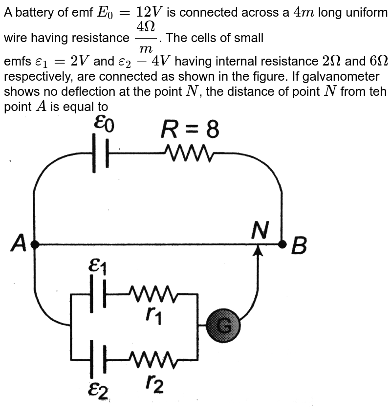 A battery of emf ɛ0 = 10 V is connected across a 1 m long uniform