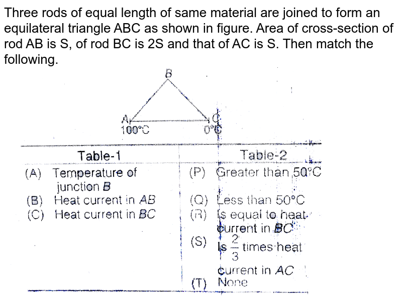 Three rods of equal length of same material are joined to form an equilateral triangle ABC as shown in figure. Area of cross-section of rod AB is S, of rod BC is 2S and that of AC is S. Then match the following. <br> <img src="https://d10lpgp6xz60nq.cloudfront.net/physics_images/MPP_PHY_C13_E01_276_Q01.png" width="80%">