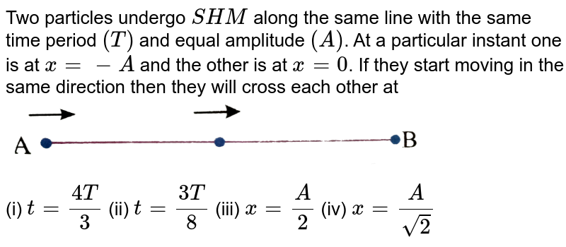 two-particles-undergo-shm-along-the-same-line-with-the-same-time-period