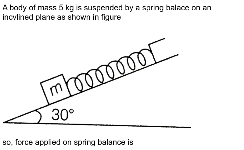 A body of mass 5 kg is suspended by a spring balance on an inclined plane as shown in figure. The spring balance measure