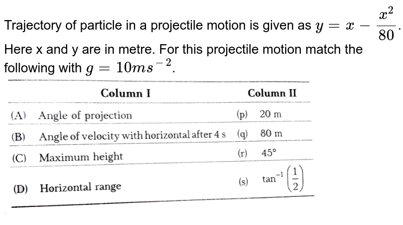 Trajectory of particle in a projectile motion is given as `y = x - (x^(2))/(80)`. Here x and y are in metre. For this projectile motion match the following with `g = 10 ms^(-2)`. <br> <img src="https://d10lpgp6xz60nq.cloudfront.net/physics_images/ARH_NEET_PHY_OBJ_V01_C04_E01_159_Q01.png" width="80%">