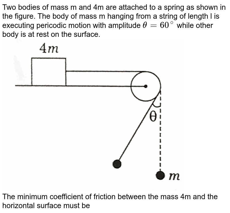 Longitudinal oscillations of two coupled masses Two bodies of mas