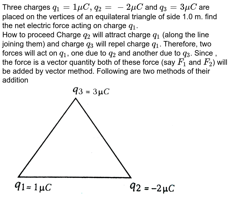 Three charges `q_(1) = 1 mu C, q_(2) = -2 muC` and `q_(3) = 3mu C` are placed on the vertices of an equilateral triangle of side 1.0 m. find the net electric force acting on charge `q_(1)`. <br>  How to proceed Charge `q_(2)` will attract charge `q_(1)` (along the line joining them) and charge `q_(3)` will repel charge `q_(1)`. Therefore, two forces will act on `q_(1)`, one due to `q_(2)` and another due to `q_(3)`. Since , the force is a vector quantity both of these force (say `F_(1)` and `F_(2)`) will be added by vector method. Following are two methods of their addition <br> <img src="https://d10lpgp6xz60nq.cloudfront.net/physics_images/ARH_NEET_PHY_OBJ_V02_C01_S01_012_Q01.png" width="80%"> 