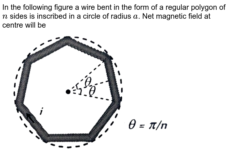 A conducting wire is bent in the form of a n sided regular polygon