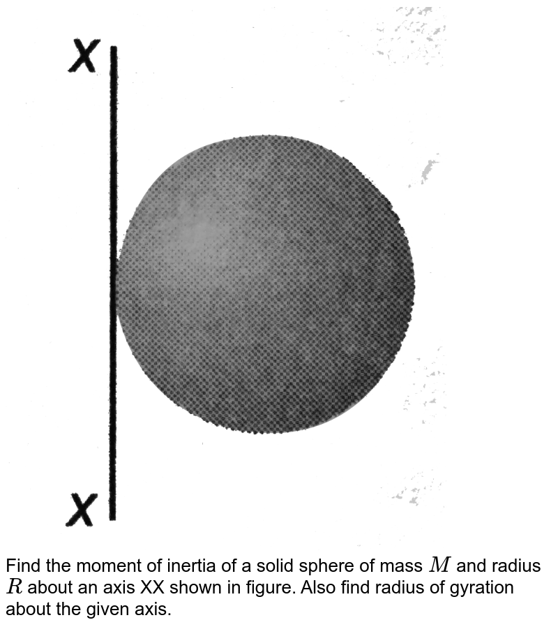 Find the moment of inertia of a solid sphere of mass M and radius R ...