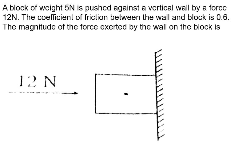 a-horizontal-force-of-12-n-pushes-a-0-5-kg-book-against-a-vertical